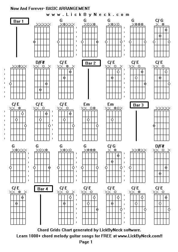 Chord Grids Chart of chord melody fingerstyle guitar song-Now And Forever- BASIC ARRANGEMENT,generated by LickByNeck software.